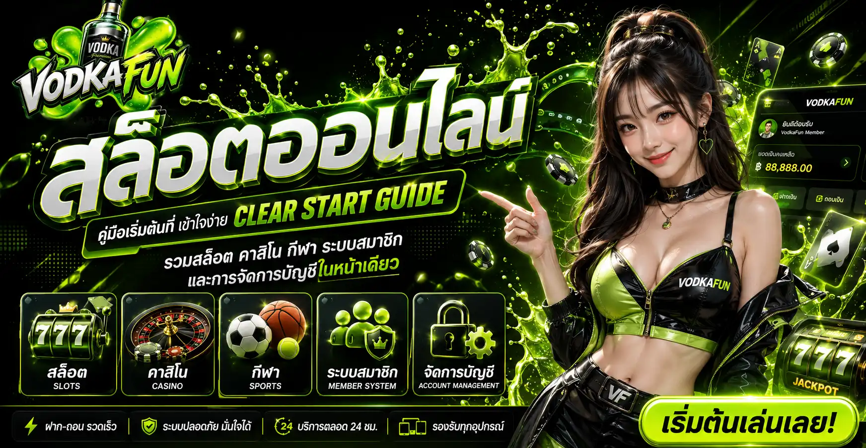 vodkafun สล็อตออนไลน์ เปิด Clear Start Guide รวมสล็อต คาสิโน กีฬา ระบบสมาชิก และการจัดการบัญชีในหน้าเดียว