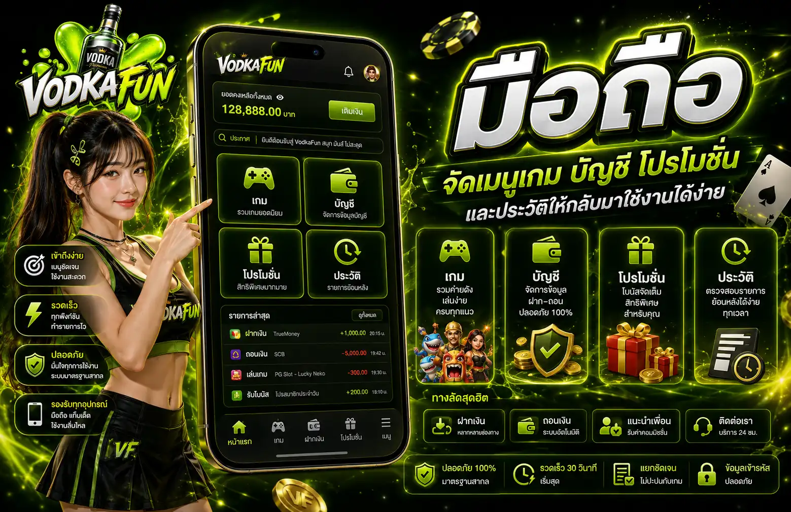 vodkafun มือถือ จัดเมนูเกม บัญชี โปรโมชั่น และประวัติให้กลับมาใช้งานได้ง่าย