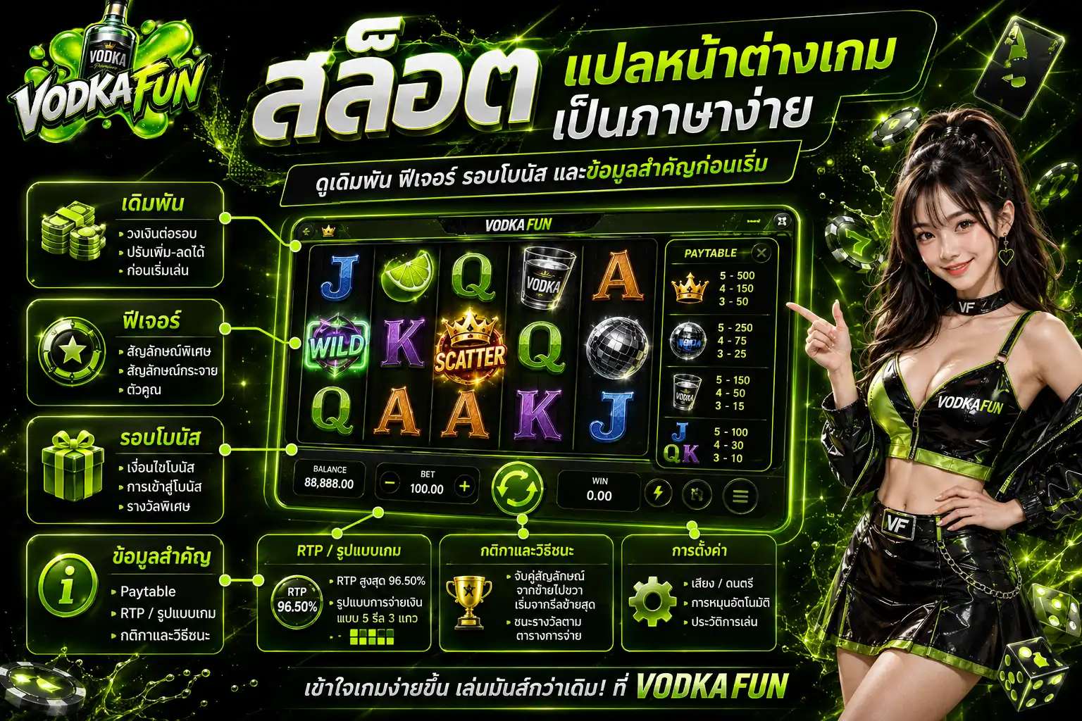 สล็อต แปลหน้าต่างเกมเป็นภาษาง่าย ดูเดิมพัน ฟีเจอร์ รอบโบนัส และข้อมูลสำคัญก่อนเริ่ม