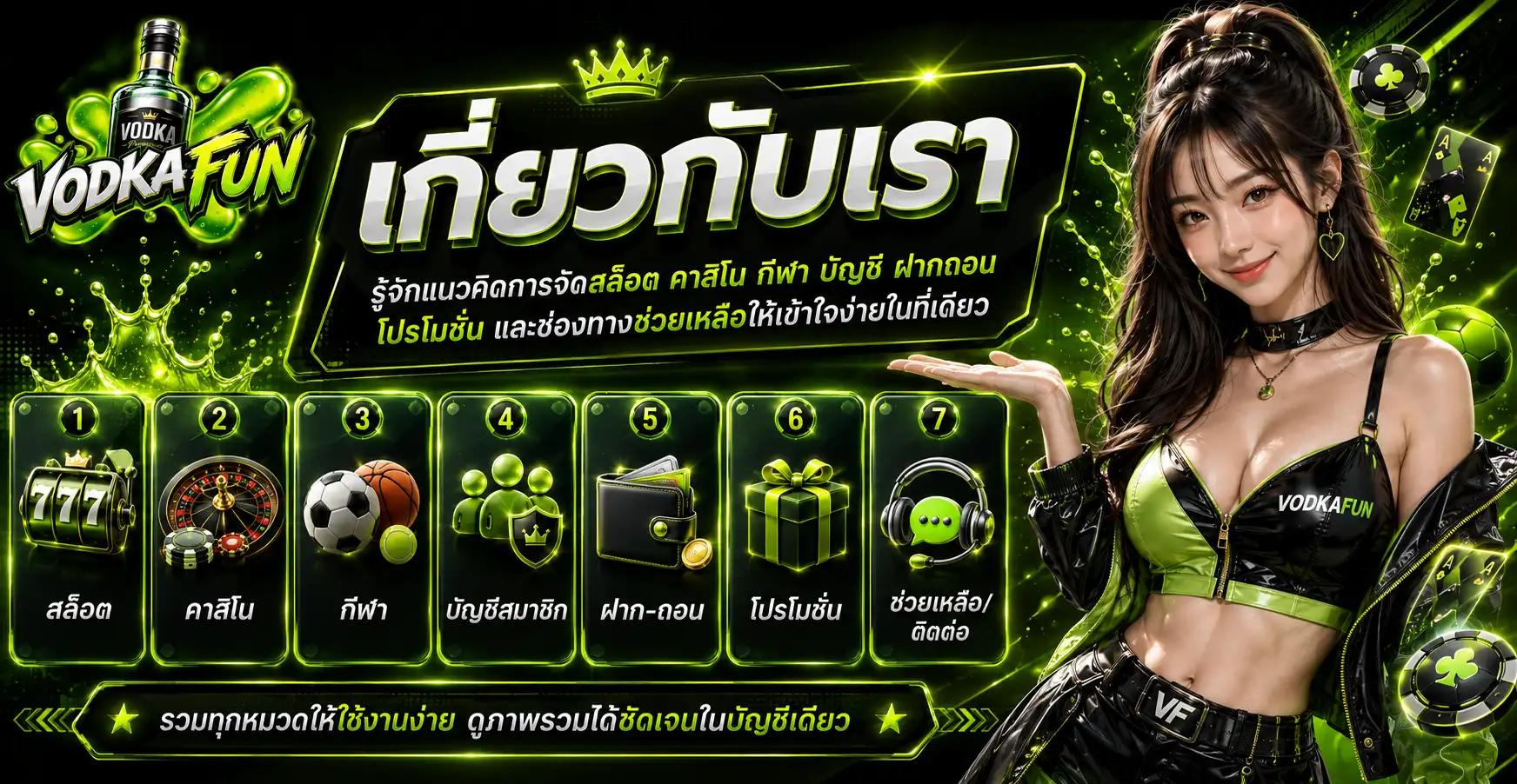 เกี่ยวกับเรา vodkafun รู้จักแนวคิดการจัดสล็อต คาสิโน กีฬา บัญชี ฝากถอน โปรโมชั่น และช่องทางช่วยเหลือให้เข้าใจง่ายในที่เดียว