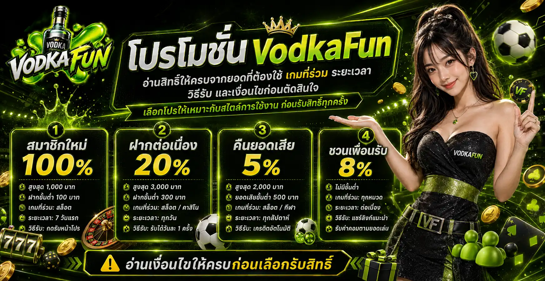 โปรโมชั่น vodkafun อ่านสิทธิ์ให้ครบจากยอดที่ต้องใช้ เกมที่ร่วม ระยะเวลา วิธีรับ และเงื่อนไขก่อนตัดสินใจ